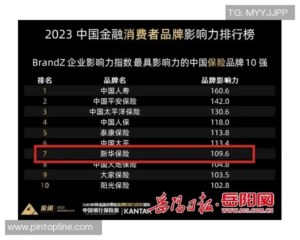 滑板界权威发布最新实力榜单揭示选手状态与竞争力