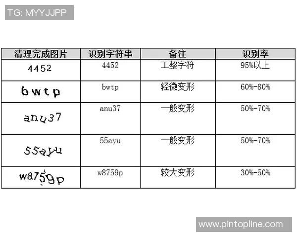 独家解析北京街舞队配合技巧与风格差异的深度对比分析
